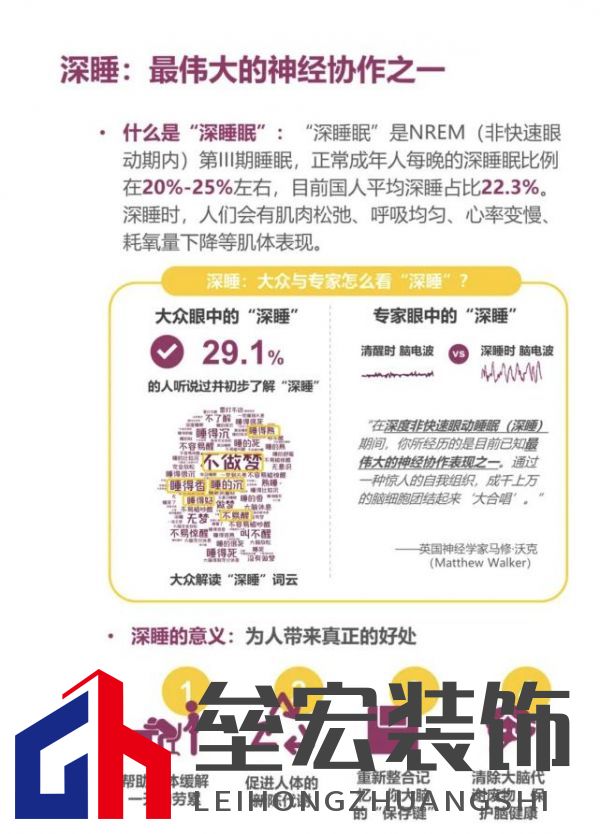 顧家床墊護(hù)航亞運(yùn)，杭州亞運(yùn)會官方指定床墊倡導(dǎo)深睡&運(yùn)動生活方式指南，發(fā)布《2022國民深睡&運(yùn)動生活方式白皮書》