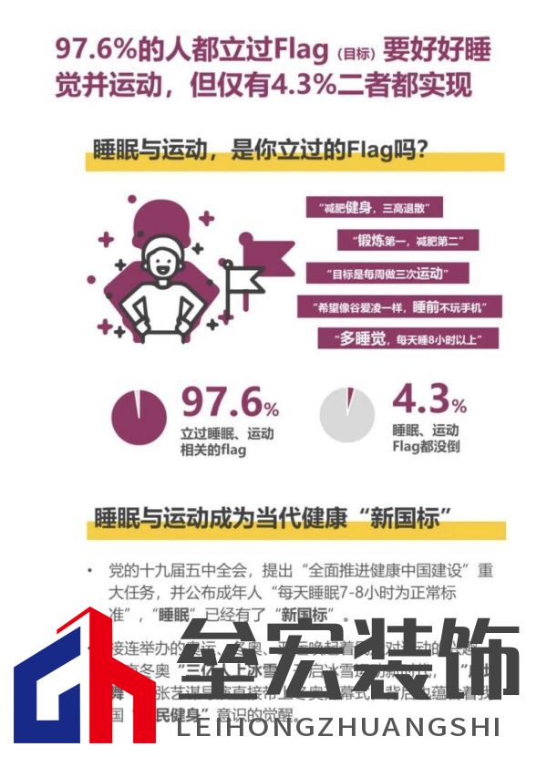 顧家床墊護(hù)航亞運(yùn)，杭州亞運(yùn)會官方指定床墊倡導(dǎo)深睡&運(yùn)動生活方式指南，發(fā)布《2022國民深睡&運(yùn)動生活方式白皮書》