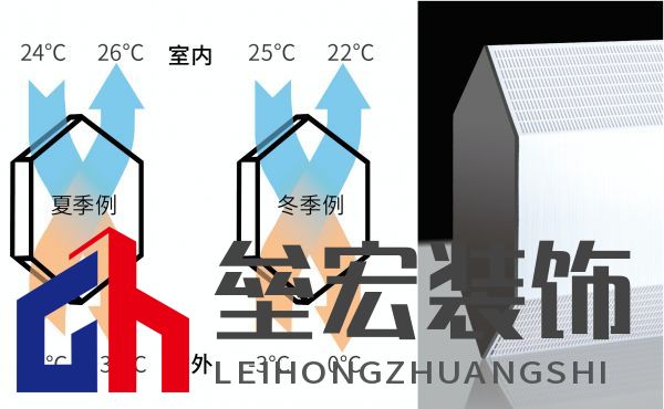 疫情“倒春寒” 新風系統(tǒng)如何助力戰(zhàn)“疫”