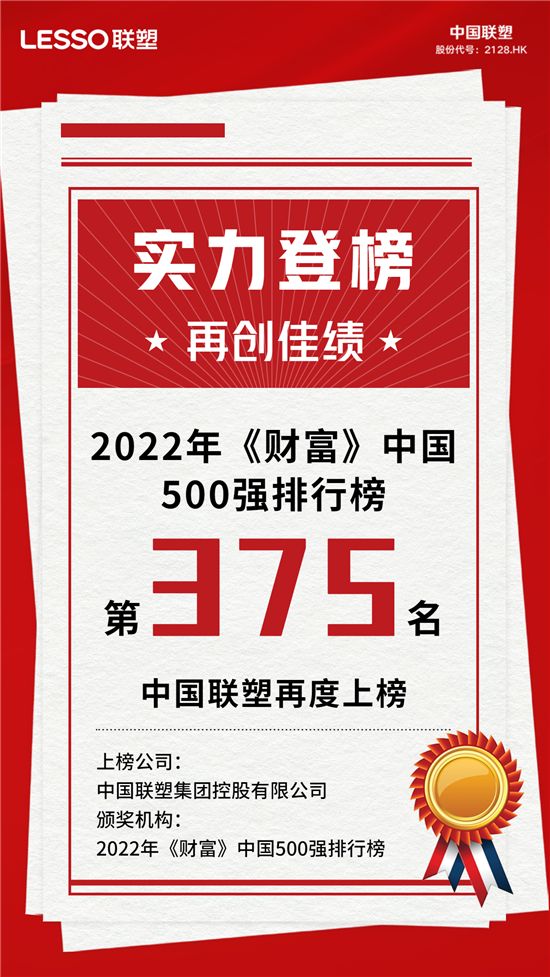財富中國500強海報_副本.png