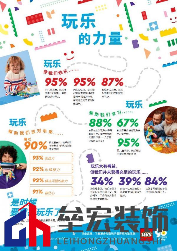 2022年《樂高?玩樂報(bào)告》發(fā)現(xiàn)，玩樂對(duì)兒童和家庭的幸福感非常重要