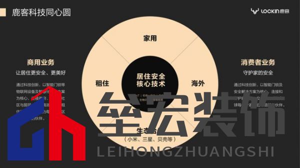 2023葵花專訪-鹿客品牌副總裁陳嘉俊: 深耕靜脈賽道，打造四大競(jìng)爭(zhēng)壁壘