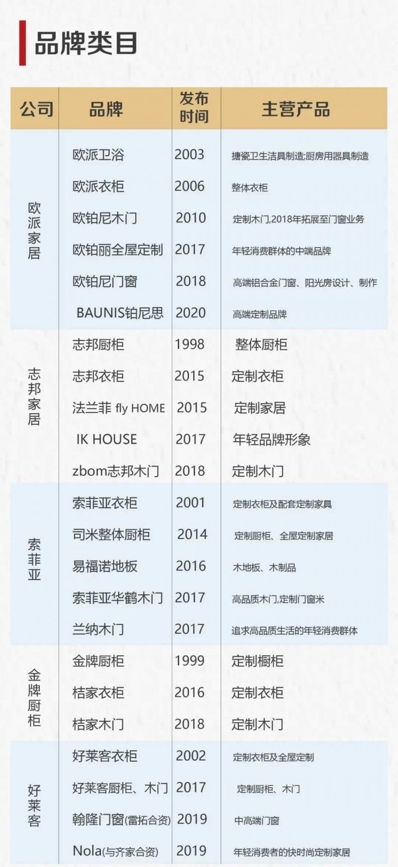 中國(guó)合肥國(guó)際家博會(huì)_綠色家博會(huì)_廈門(mén)家裝家博會(huì)