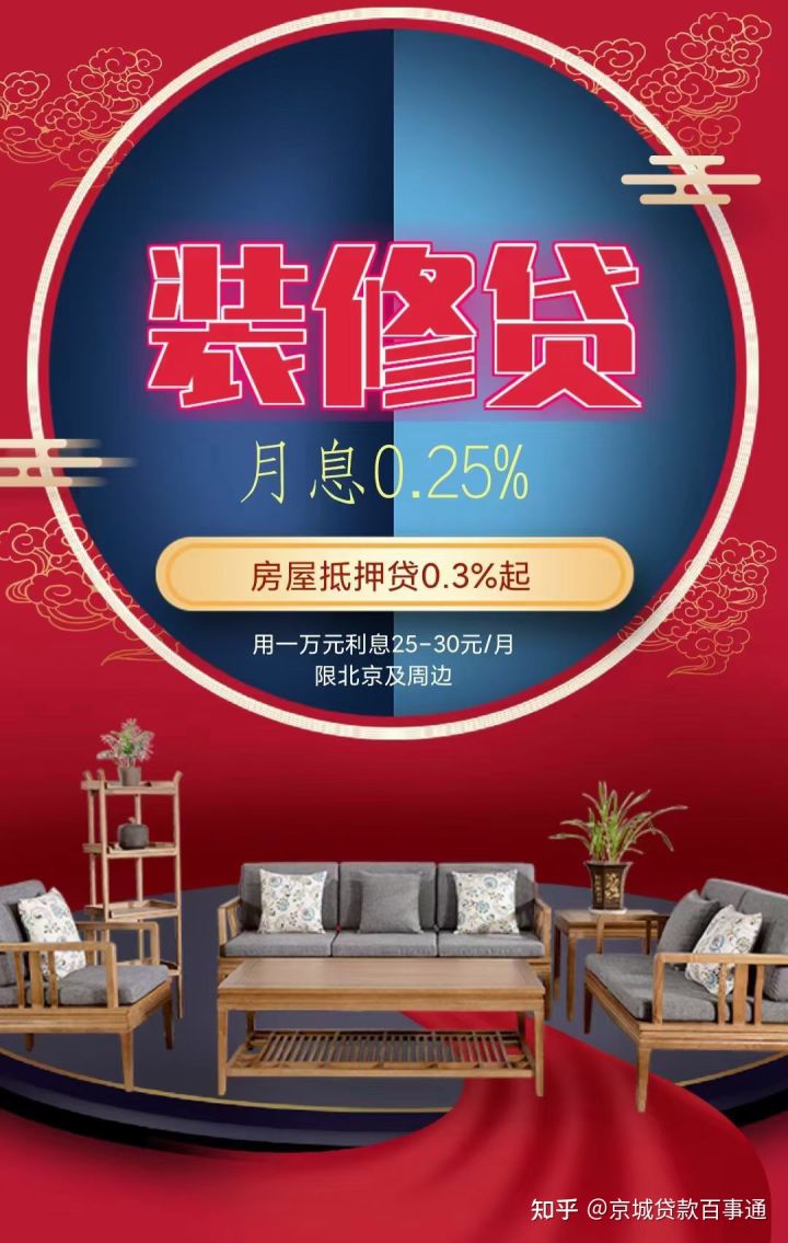 2016年一年期貸款基準利率_廈門裝修貸款利率多少_最新貸款基準利率