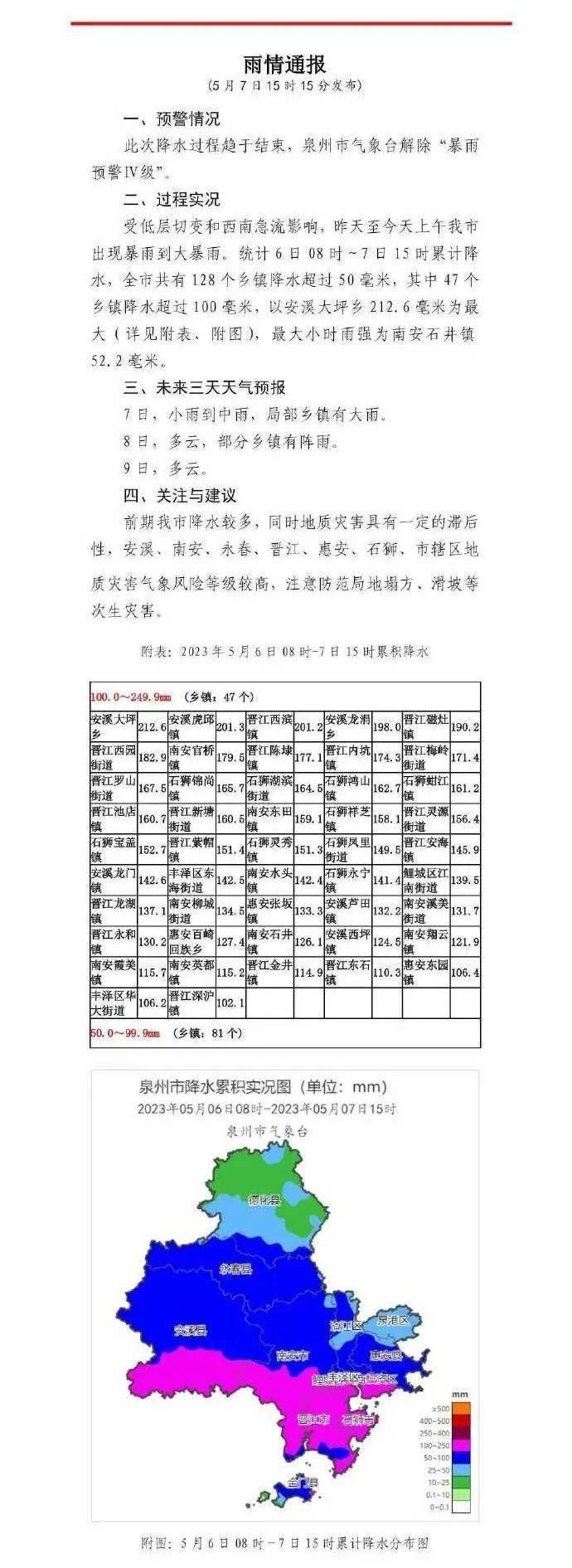 8月份適合旅游的城市_9月份適合去麗江_廈門幾月份適合裝修