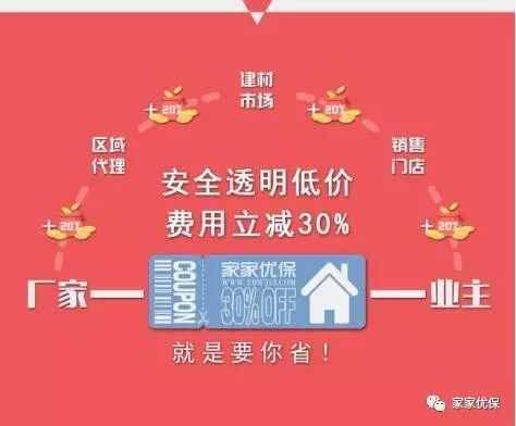 廈門互聯(lián)網(wǎng)家裝平臺(tái)_廈門家裝_聯(lián)網(wǎng)廈門家裝平臺(tái)官網(wǎng)