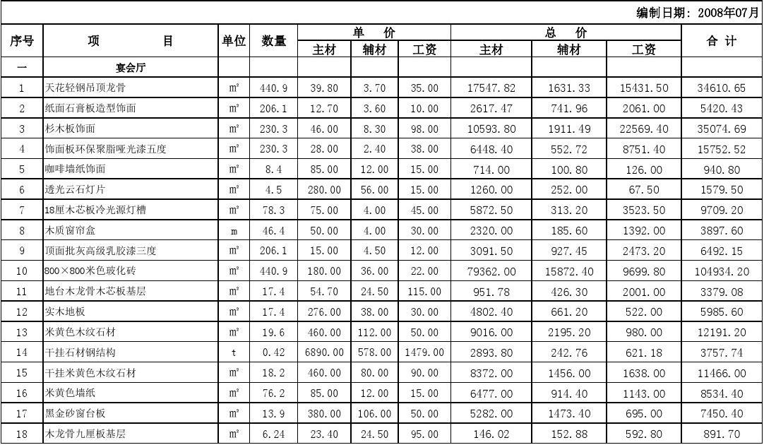 廈門(mén)市的裝飾公司_廈門(mén)裝飾市公司排行榜_廈門(mén)裝飾市公司有哪些