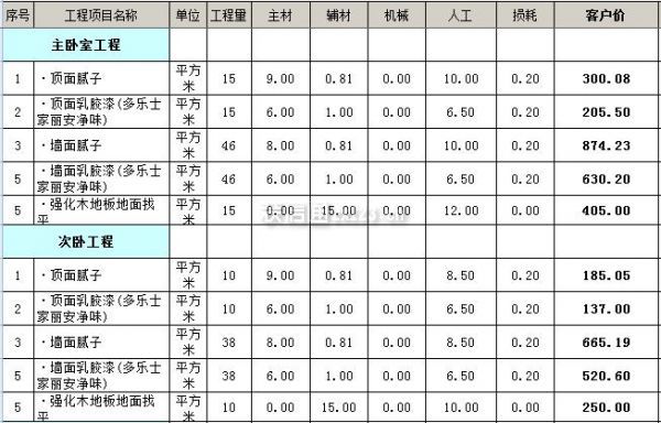 廈門(mén)全包裝修公司哪家好_廈門(mén)全包裝修哪家公司好_廈門(mén)裝修全包好公司有哪些