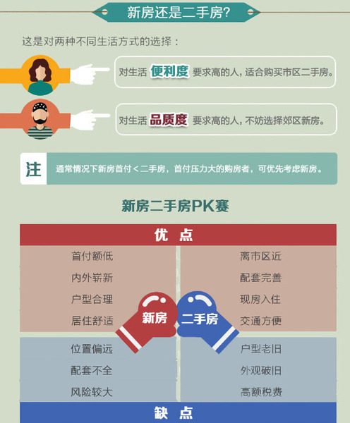 廈門裝修價(jià)格_廈門2手房裝修_廈門套房裝修