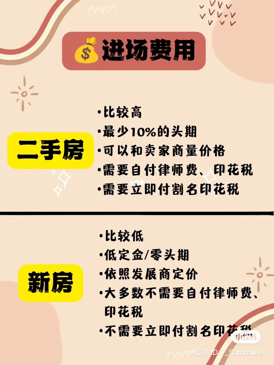 廈門2手房裝修_廈門裝修價(jià)格_廈門套房裝修