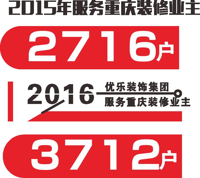 廈門(mén)家裝平臺(tái)有幾家_十強(qiáng)家裝公司廈門(mén)_廈門(mén)家裝