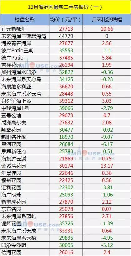 廈門房屋裝修哪家好_廈門裝修房子_廈門裝修房屋好的公司