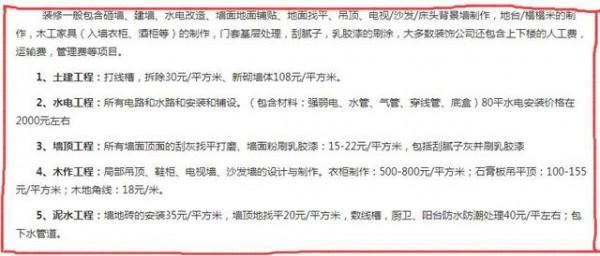 廈門意式裝修價(jià)格一覽表_廈門裝修報(bào)價(jià)表_廈門裝修效果圖