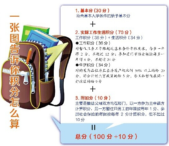 廈門(mén)十大裝修公司排名_廈門(mén)裝修排名公司前十名_廈門(mén)裝修排名公司前十