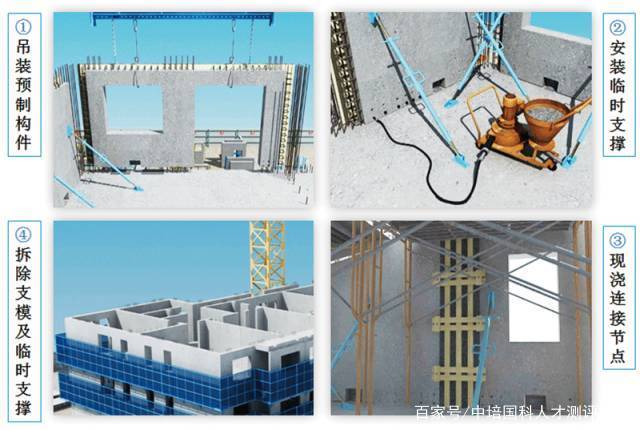 廈門(mén)裝飾裝修_廈門(mén)裝修裝潢_廈門(mén)裝配式裝修