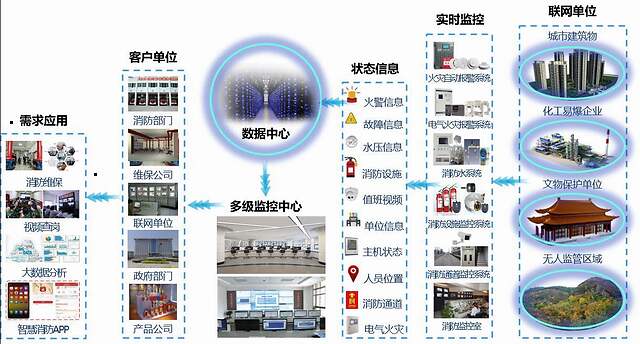 廈門互聯(lián)網(wǎng)裝修_廈門裝修網(wǎng)絡平臺_廈門裝飾網(wǎng)