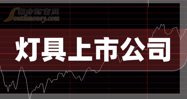 廈門上市裝修公司_廈門裝修上市公司有哪些公司_廈門十強(qiáng)裝飾公司