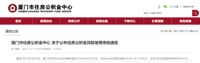 廈門公積金流動(dòng)性系數(shù)調(diào)節(jié)，二次住房貸款最高額度僅36萬！