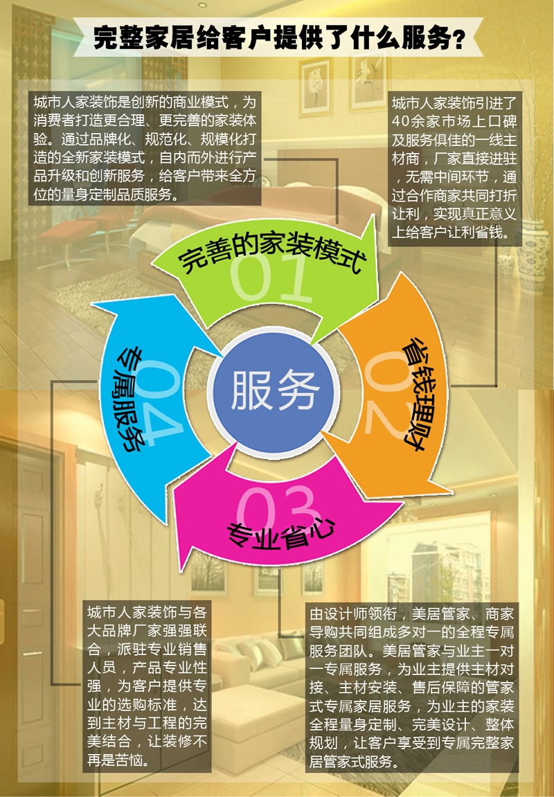 廈門(mén)裝修全包公司_廈門(mén)裝修全包套餐報(bào)價(jià)_廈門(mén)裝修全包公司哪家好