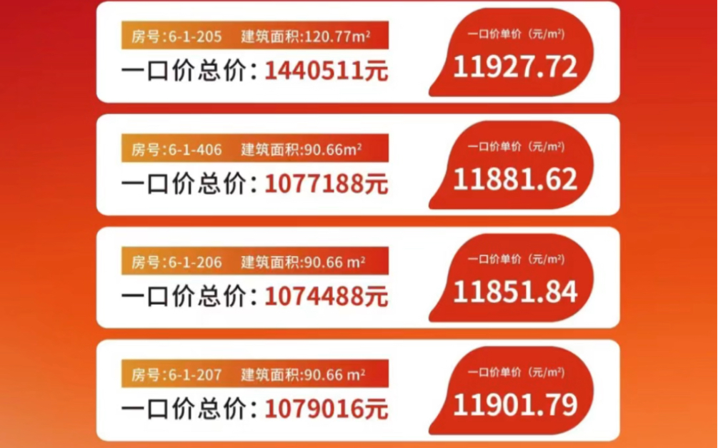 廈門裝修價格一般多少錢_廈門裝修公司報價明細表_廈門裝潢 預算