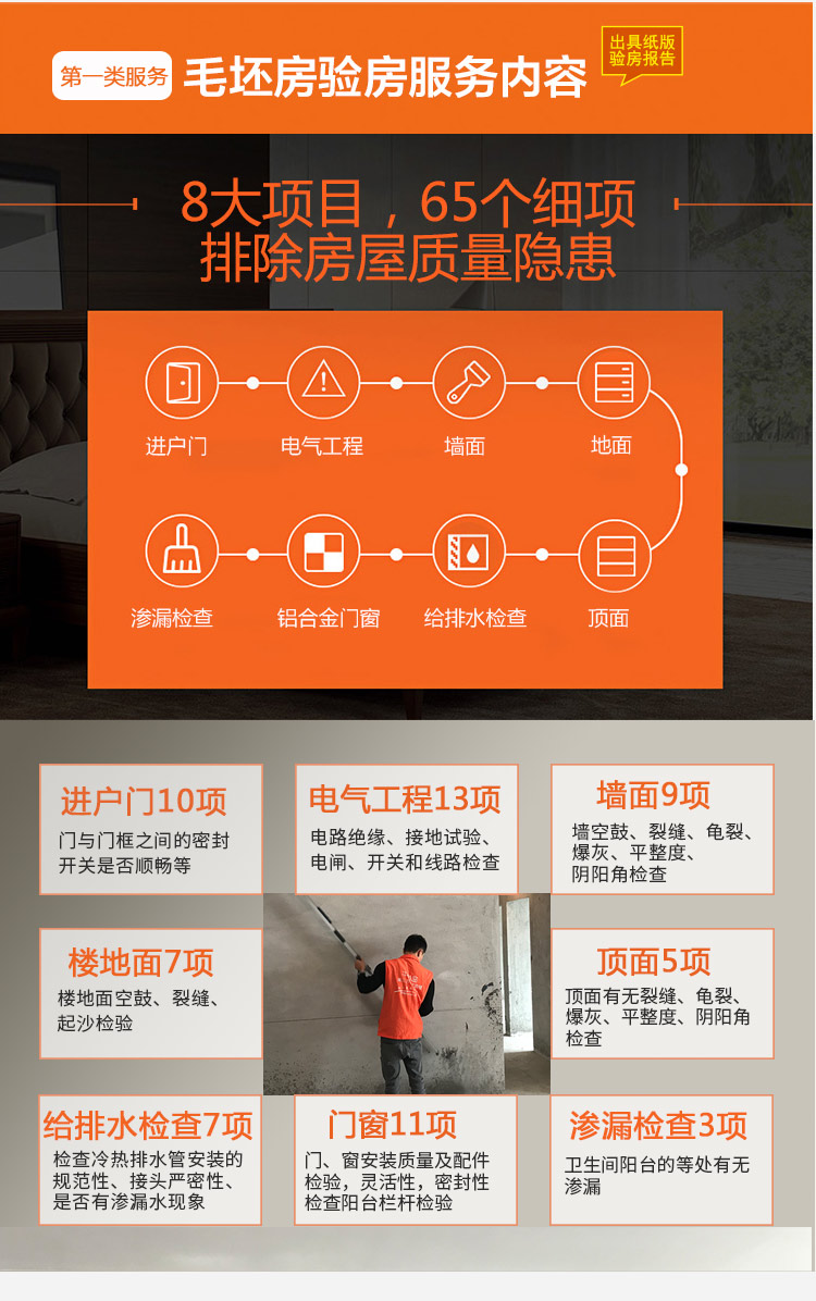 裝飾裝修監(jiān)理取費(fèi)標(biāo)準(zhǔn)_廈門(mén)裝修監(jiān)理取費(fèi)標(biāo)準(zhǔn)_廈門(mén)裝修第三方監(jiān)理