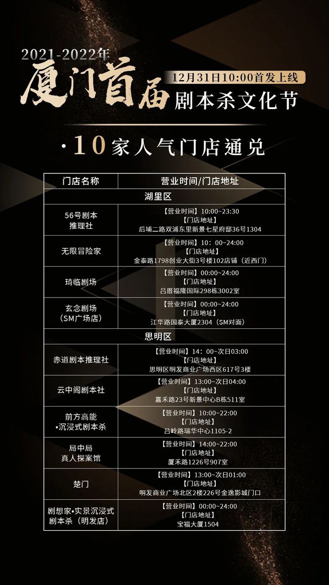 廈門(mén)裝修平臺(tái)網(wǎng)站排名_廈門(mén)裝修平臺(tái)哪個(gè)口碑最好_廈門(mén)裝修網(wǎng)單平臺(tái)那么多