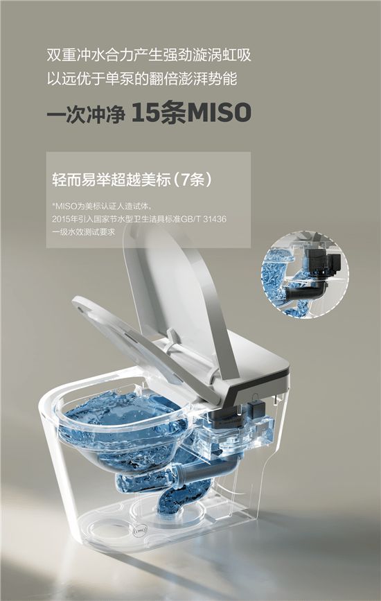 法恩莎T40-L全新上市，擁「泡」智凈新時(shí)代