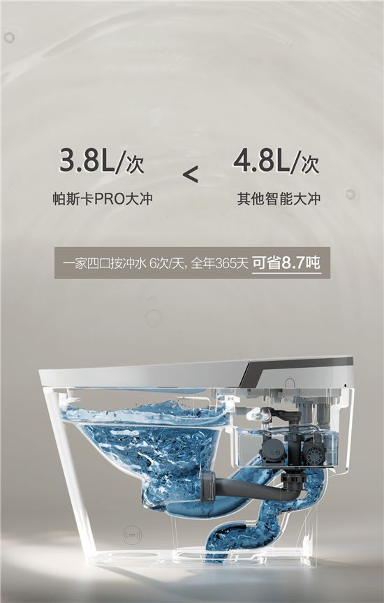 法恩莎T40-L全新上市，擁「泡」智凈新時(shí)代