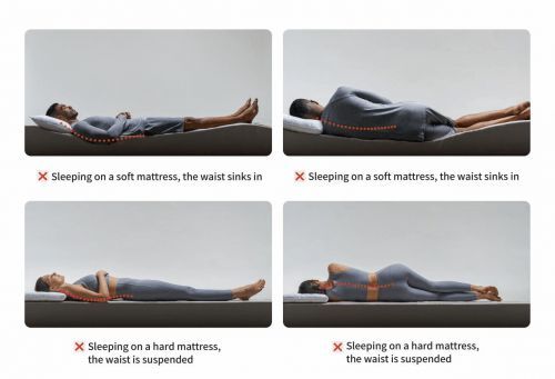 AI床墊發(fā)明者HEKA發(fā)布第六代AI床墊，引領(lǐng)健康睡眠新時代