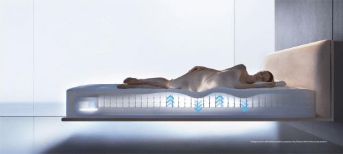 AI床墊發(fā)明者HEKA發(fā)布第六代AI床墊，引領(lǐng)健康睡眠新時代