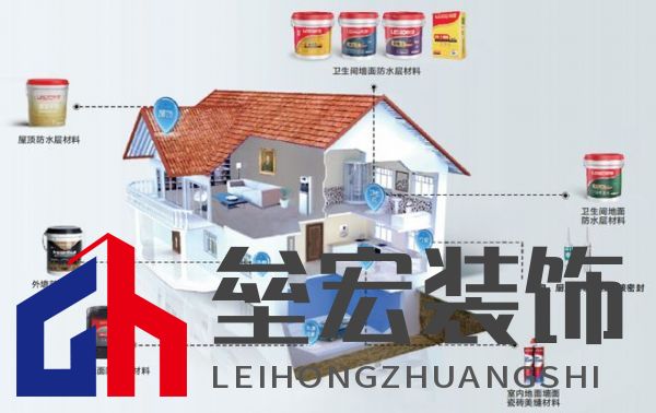隱蔽工程不隱蔽，聯(lián)塑成就高品質(zhì)生活空間！
