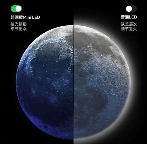 海信電視E7N畫質(zhì)如何？雙11值得買嗎？這份選購(gòu)建議或許可以幫您