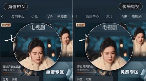 海信電視E7N畫質(zhì)如何？雙11值得買嗎？這份選購(gòu)建議或許可以幫您