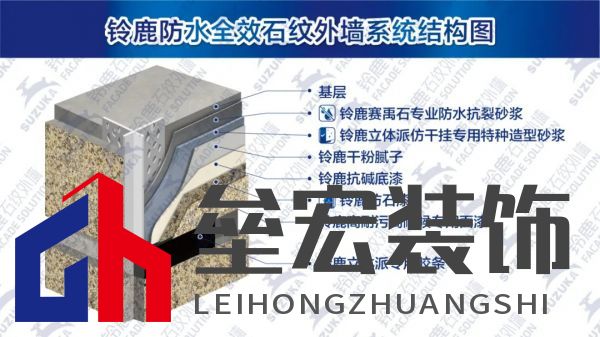 上海20年老房齡二手房難成交？未必！鈴鹿為品質(zhì)小區(qū)代言！