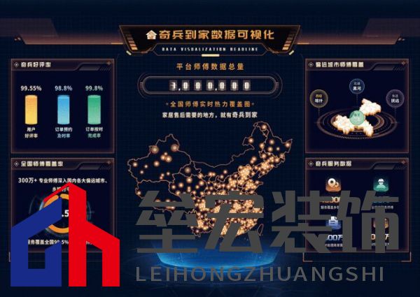 奇兵到家八周年：八年探索創(chuàng)新，服務(wù)升級(jí)，邁向更優(yōu)家居售后未來