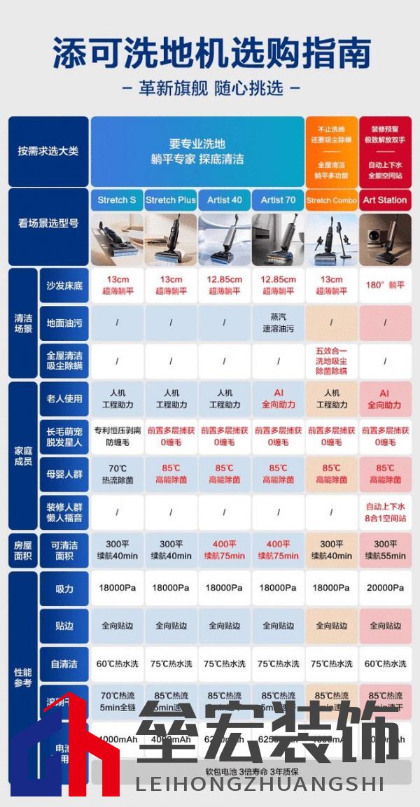 為清潔家電注入美學(xué)基因 添可芙萬(wàn)藝術(shù)家系列洗地機(jī)引領(lǐng)家居新潮流