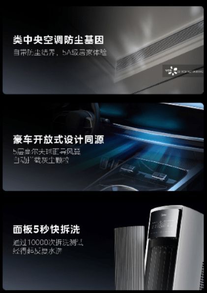 美的全面風(fēng)空調(diào)：以四十年創(chuàng)新基因，引領(lǐng)空調(diào)性能革命