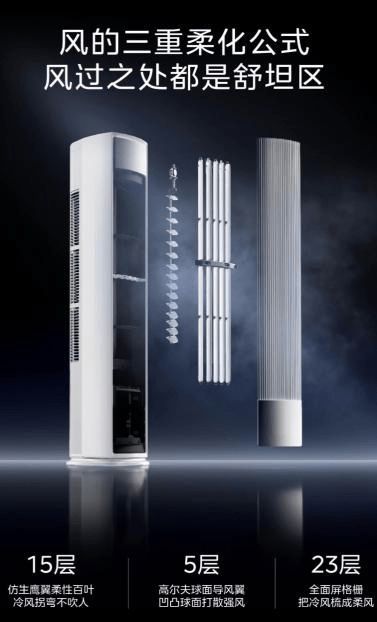 美的全面風(fēng)空調(diào)：以四十年創(chuàng)新基因，引領(lǐng)空調(diào)性能革命