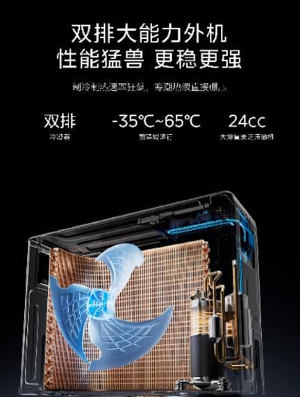美的全面風(fēng)空調(diào)：以四十年創(chuàng)新基因，引領(lǐng)空調(diào)性能革命