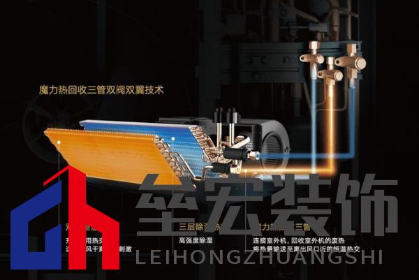 大金空調(diào)三管制技術(shù)引領(lǐng)行業(yè)革新，打造全屋舒適空氣體驗(yàn)