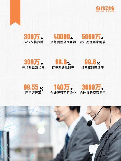 奇兵到家贛州家博會倒計時！商家不只拼產(chǎn)品，還有家居安裝服務(wù)！